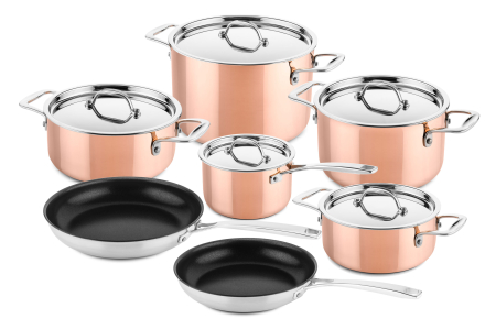 DUCQ copper 7 pcs set non-stick