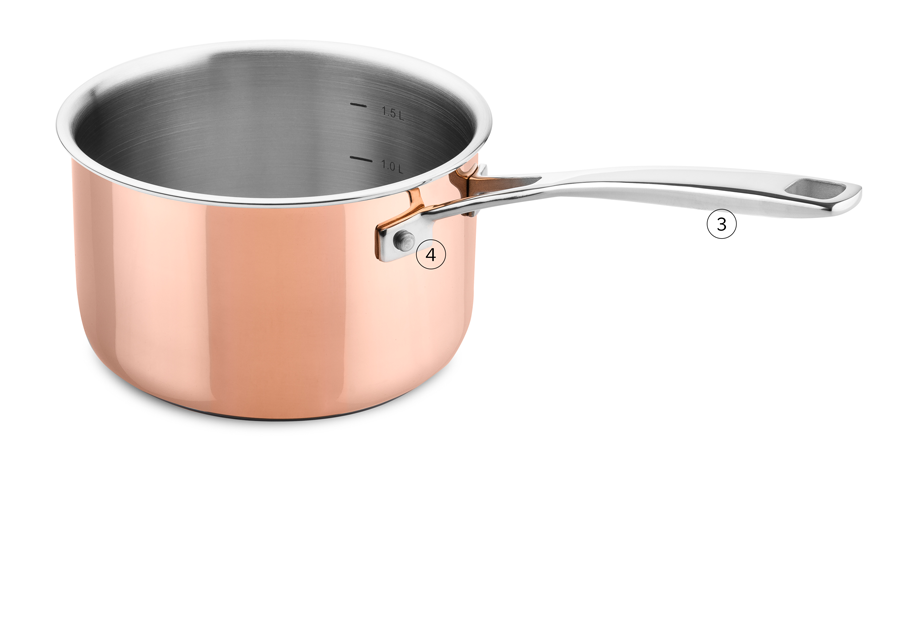 Your search for <strong>copper pots and pans</strong> ends here